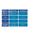 CorDx Tyfast At Home Flu A/B and COVID-19 Rapid Test Kit 25 Tests-4