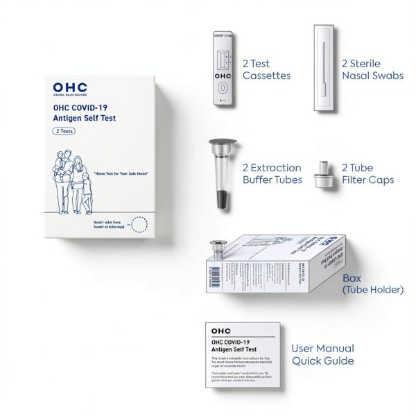 OHC COVID-19 At Home Antigen Self Test for SARS-CoV-2, Omicron & Delta – 15 Minute Results, Nasal Swab, Ages 2+, 2 Tests per Box-2