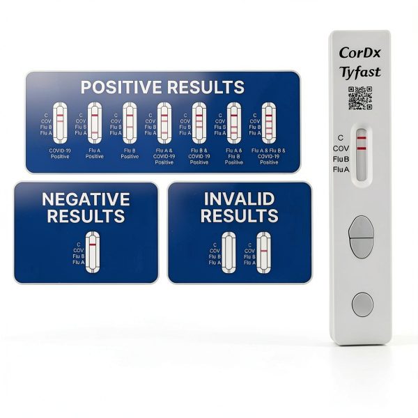 CorDx TyFast Flu A/B & Covid-19 Rapid Test 10‑Min Home Kit-5