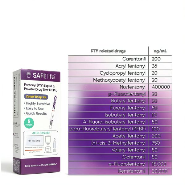 Fentanyl Test Strips SAFE LIFE 5 Pack with Cups 10ng/mL Sensitivity-3