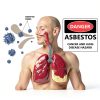 Asbestos Test Kit - (2 Samples) Emailed Results Within 3 to 5 Business Days - Includes Return Mailer and Expert Consultation. Required Lab Fee for NVLAP Analysis-1