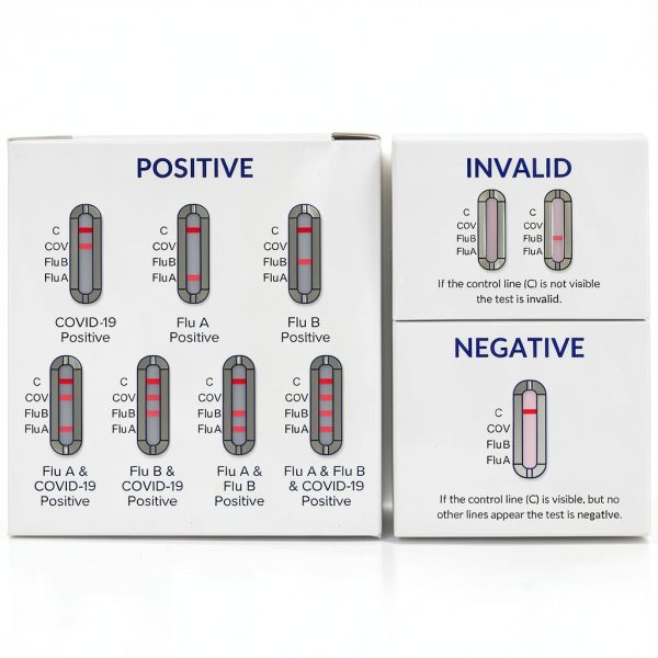CorDx Tyfast At Home Flu A/B and COVID-19 Rapid Test Kit 25 Tests-6