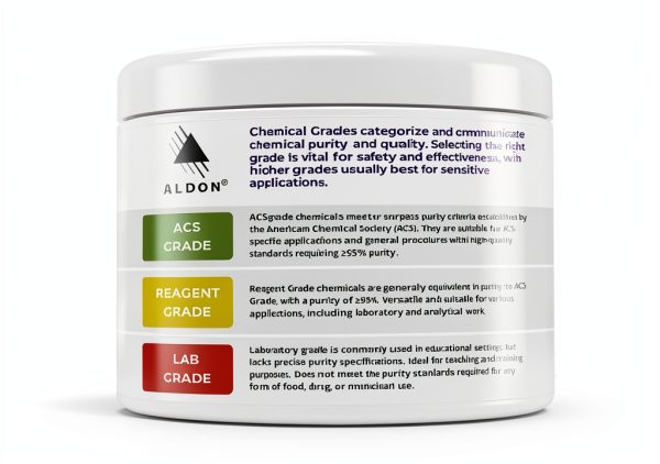 Innovating Science - Understanding Urinalysis - Demonstration of Urinalysis Techniques - Fluid with Vitamin C - 500mL-1