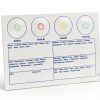 Eldoncard Blood Typing Kit, 2 Test Pack, Know Your Blood Type, Accurate Instant Home Testing, Determine A, O, B, Rhs-D Negative & Positive Groups-3