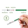 Fentanyl Test Strips 25 Pack - Carethetic High Sensitivity Kit-2